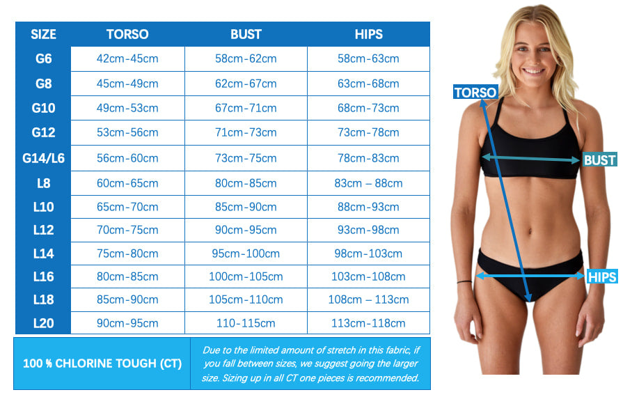 Girls 2 piece swimmers